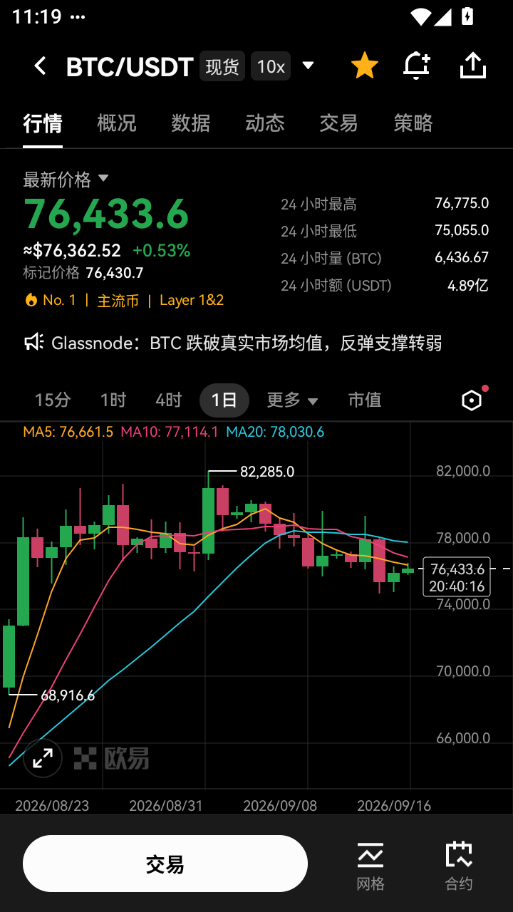 资产账户管理